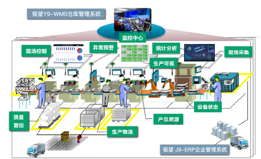 凯发K8(中国)科技